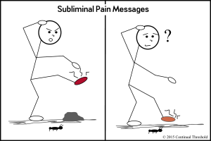 Subliminal Pain Messages Cartoon